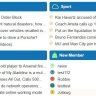 Best Statistics - Best posts and members statistics for XenForo